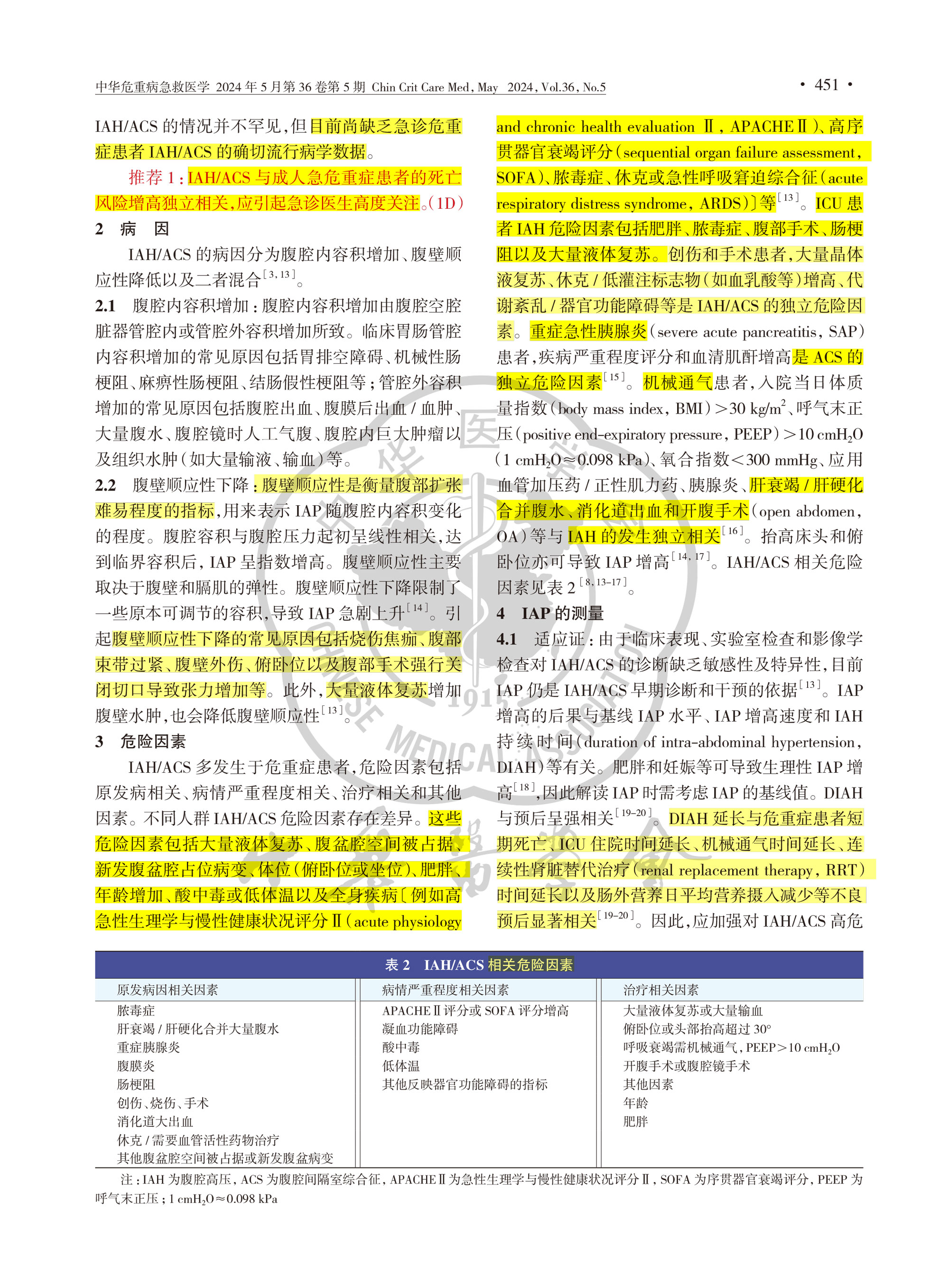 2024-成人腹腔高壓和腹腔間隔室綜合征診治中國(guó)急診專家共識(shí)-3.jpg