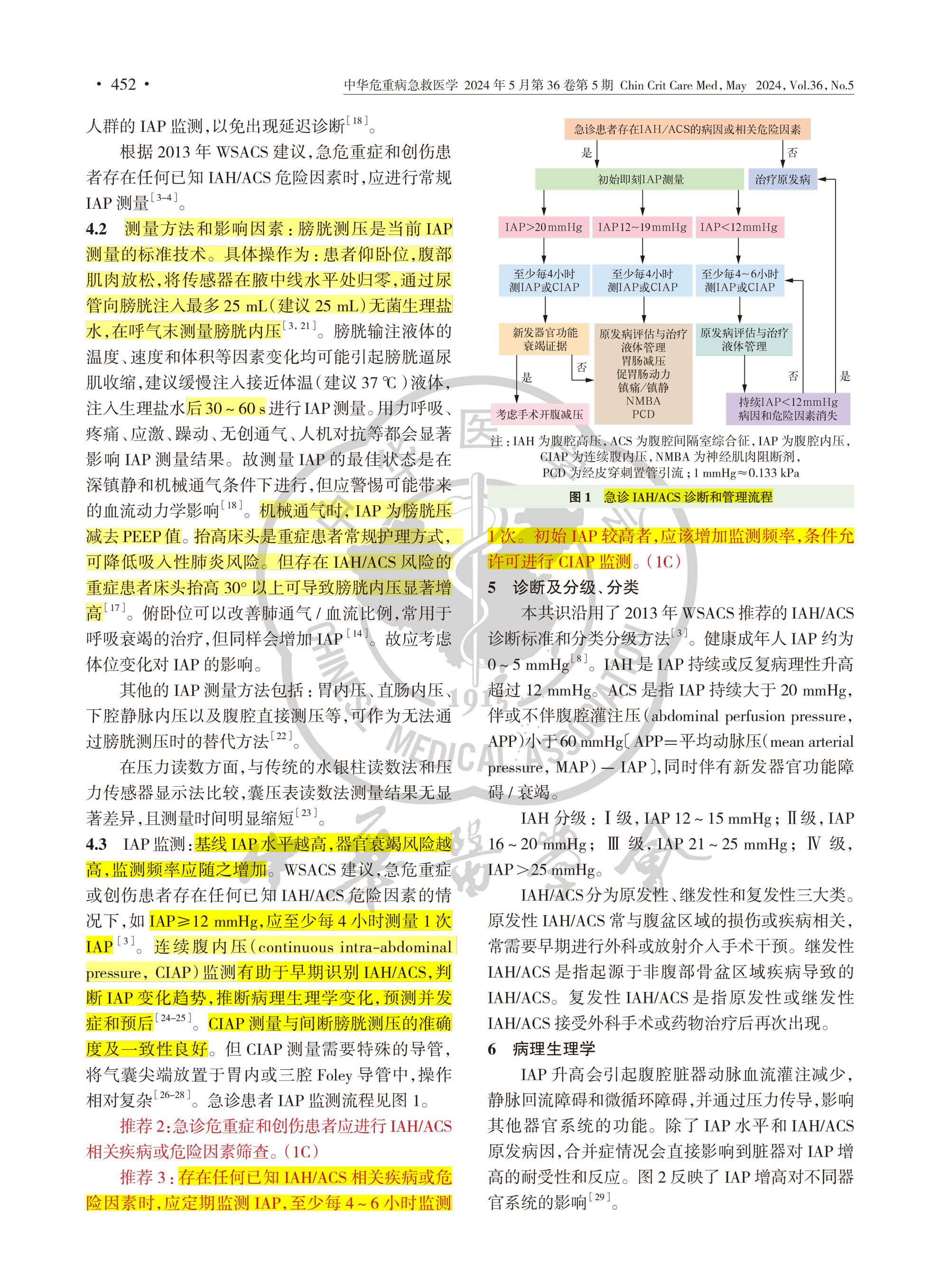 2024-成人腹腔高壓和腹腔間隔室綜合征診治中國(guó)急診專家共識(shí)-4.jpg
