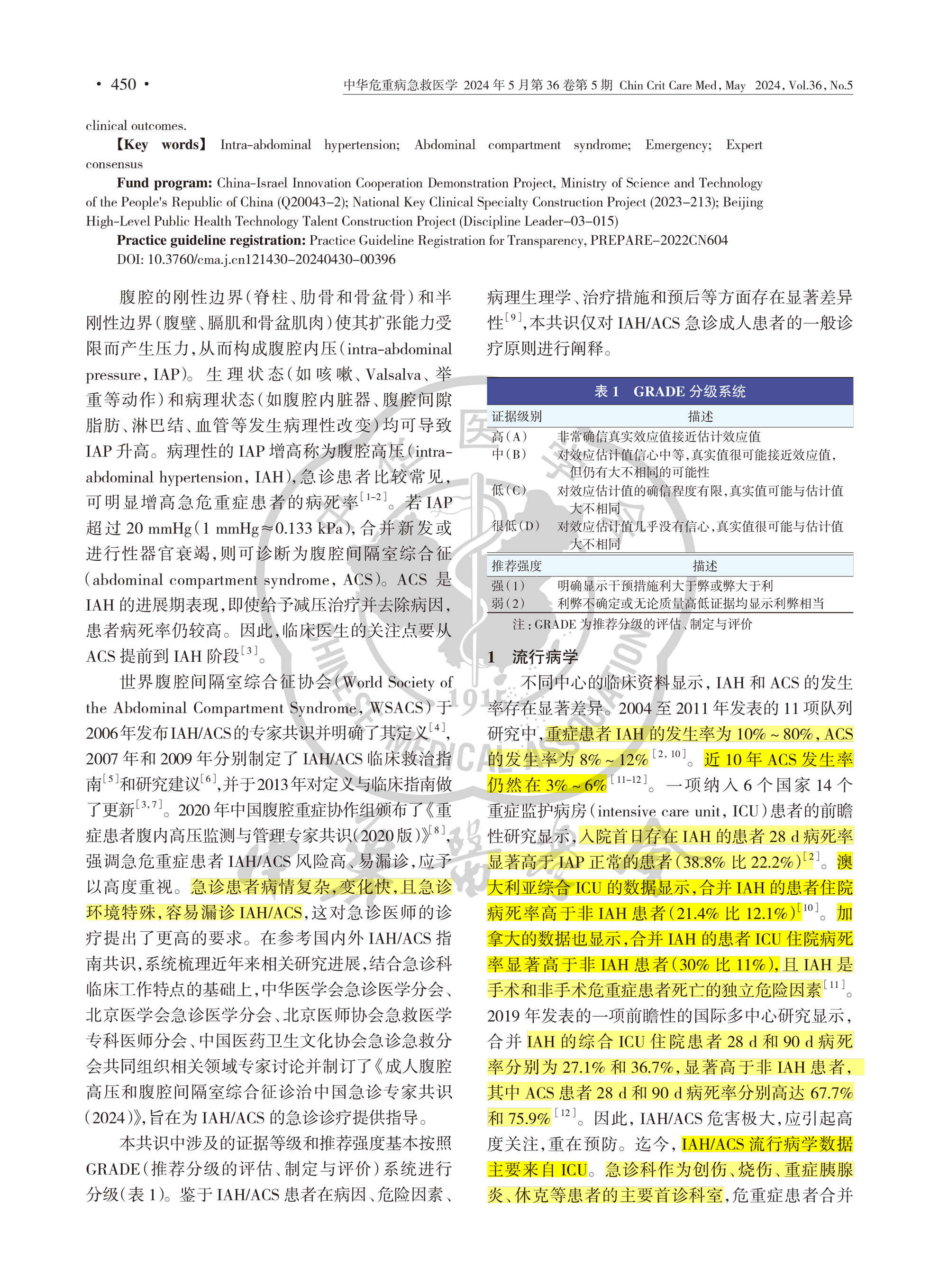 2024-成人腹腔高壓和腹腔間隔室綜合征診治中國(guó)急診專家共識(shí)-2.jpg